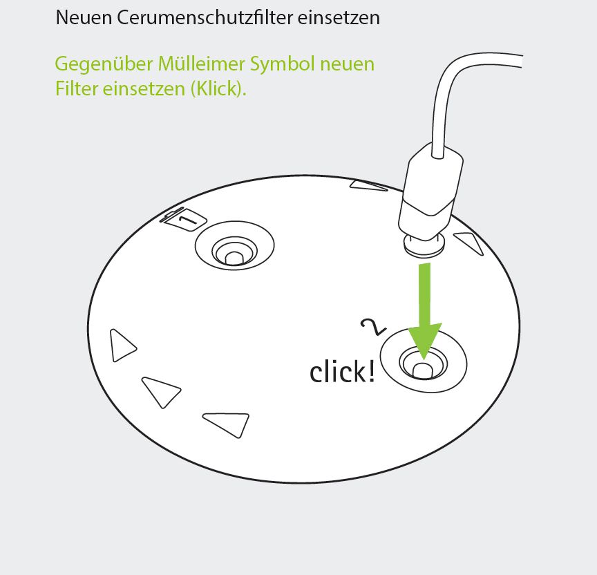 Phonak CeruShield Disk 2.0 - Hörgeräte Filter